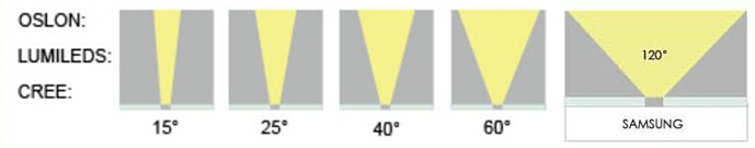 LED10W集成轨道灯