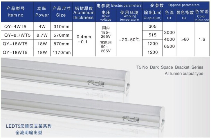 LEDT5全流明输出型面板灯