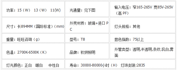 LED玻璃日光灯0.9米