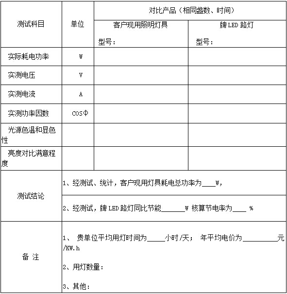 LED路灯合同能源管理合同书