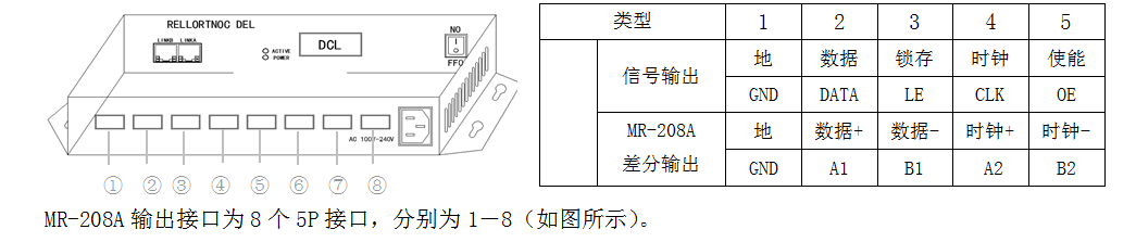 MR-208A分控说明书v2.1