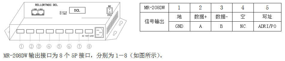 MR-208DW分控说明书v1