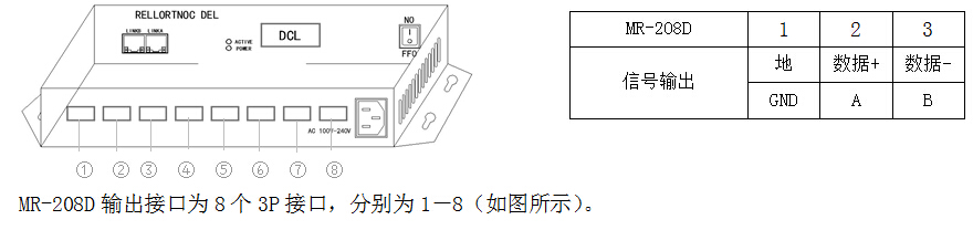 MR-208D分控说明书V2.2