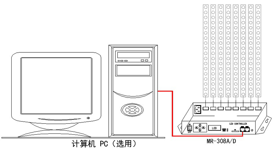 MR-308A一体机说明书V2.2