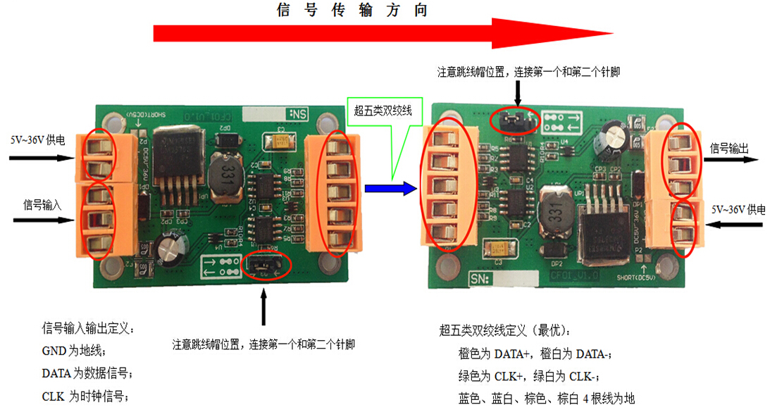 MR-CF01差分说明书V2.2