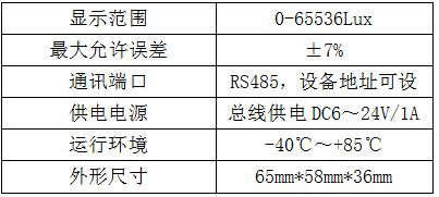 MR-GK01环境光控说明书-V1