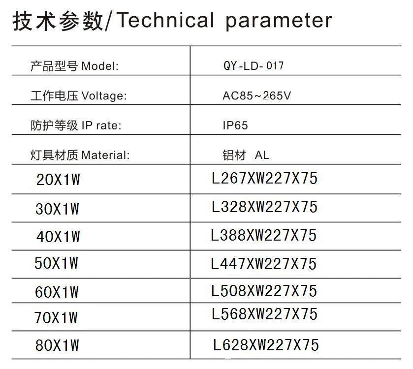 QY-LD-0017集成路灯