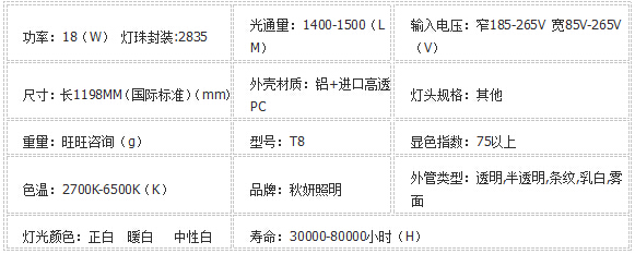 T8椭圆1.2米LED日光灯