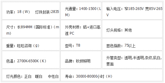 一体化LED日光灯