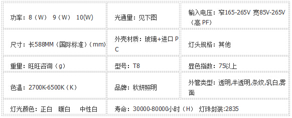 仿雷士LED日光灯